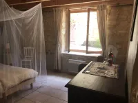 Charming cottage-with heated pool and 5 min from all amenities. Rest. Hotels in Fumel