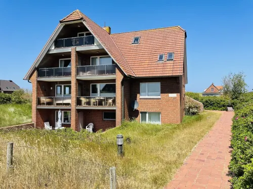 Düne 77Modern vacation apartment in Westdorf in top location Hotels in Baltrum