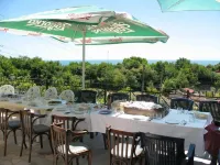 Casa de Artes Guest House Hotels in Balchik