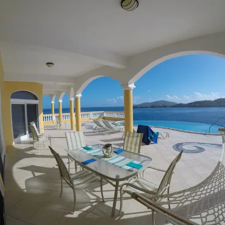 Villa Magens