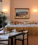 Hotel Continental - Bữa sáng