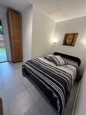 Location Maison T3 Avec Stationnement Privé et Jardin Hôtels à proximité de : Chateaux de Ferrieres