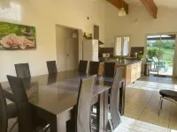 Rental house swimming pool Dordogne availabilities SUMMER 2025