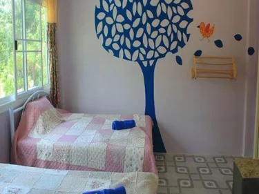 รูปภาพของบ้านฟ้าใสรีสอร์ท