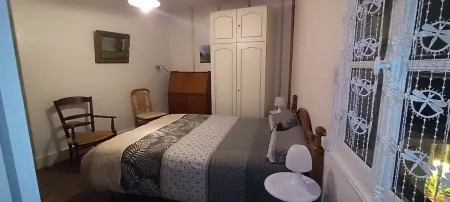 In the heart of Sancerre, on a square with a thousand years of history Отели в г. Сансер