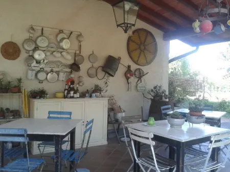 Alpi Apuane:colored flat in ancient farmhouse 4km from the sea and near the Alps Отели в г. Серавецца