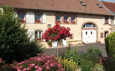 Chambre d'hôte au Grenier d'Abondance Отели в г. Нидероф