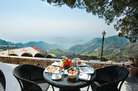 Royal Orchid Fort Resort Mussoorie Отели рядом с достопримечательностью «Mall Rd»