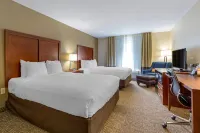 Comfort Inn & Suites Cambridge