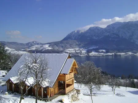 Ferienhof Margarethengut