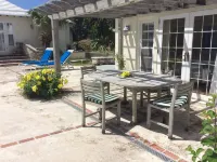 Pool House Studio In A Garden Setting + EV chargers Hotels in Smith's