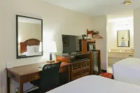 Olentangy Motor Inn - 2 étoiles