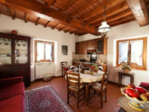 ファットリア ディ ベルベデーレ ポッピのホテル