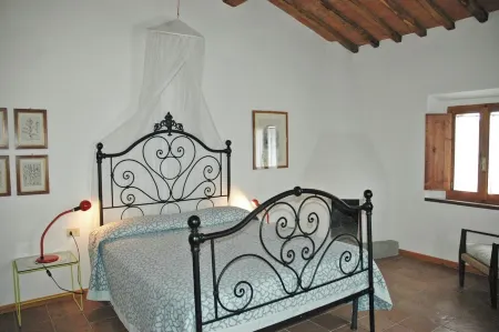 S.M.ABBADIA a true Tuscan home! A unique experience: art, culture and countryside Отели рядом с достопримечательностью «Chiesa di Santa Maria Assunta»