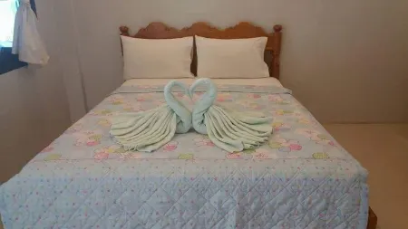 Reunrom hotel Отели в г. Нонгкхай