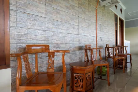 RedDoorz Syariah near Alun Alun Pacitan 2 Отели в г. Пачитан