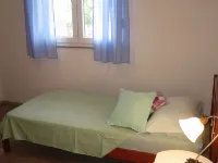 Tomislav Hotels in 