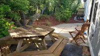 All About The Beach: Peaceful getaway in the heart of Corolla