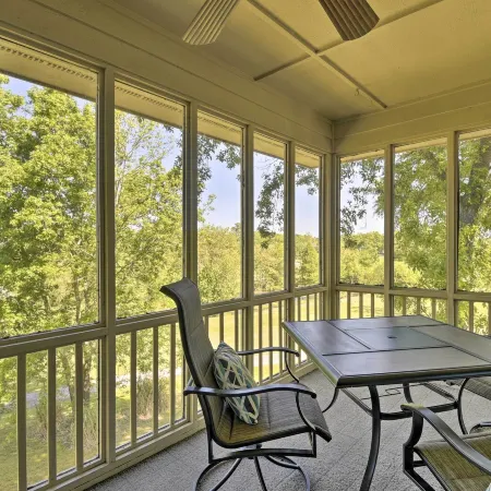 Sea Trail Resort Villas Condo w/ Community Perks!
