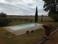 拉馬丁區民宿 蓬聖埃斯普里酒店