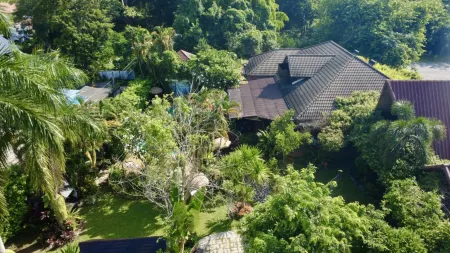 Homestay Chiangrai Отели рядом с достопримечательностью «Wat Hong O»