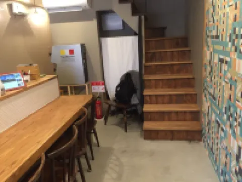 ชาริน คานาซาวา แทรเวลเลอร์ส อินน์ - โฮสเทล