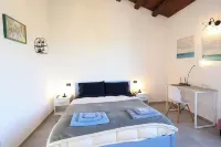 IBLA巴洛科BNB