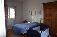 COMFORTABLE MASTER SUITE IN A HOME