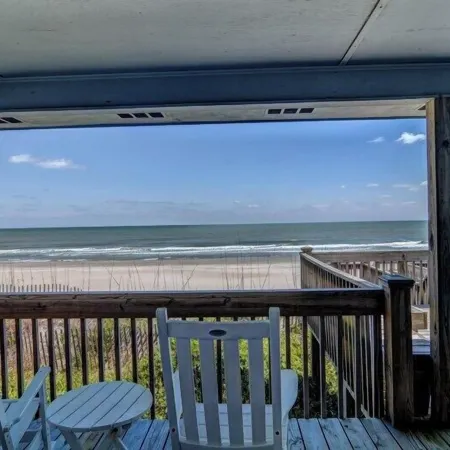 All about the View