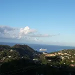 Tempe, St George Hotels in Parade