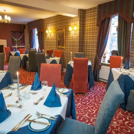 Loch Kinord Hotel