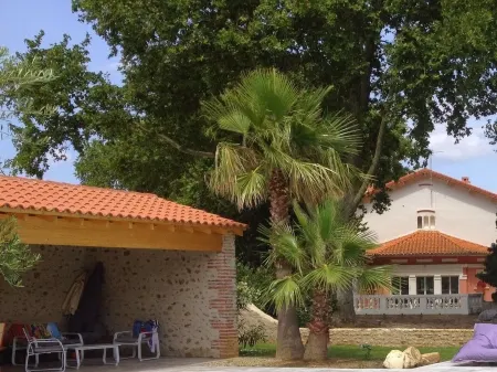 Gîtes du Castell de Blés Отели в г. Баниёль-Дель-Аспр