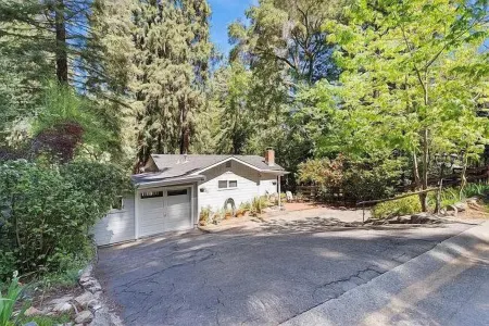 Masood's Lodge Отели рядом с достопримечательностью «Зона отдыха Лох Ломонд»