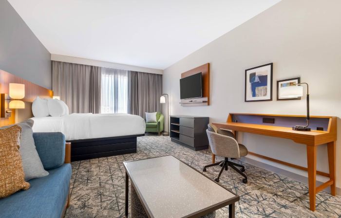 Country Inn & Suites By Radisson, Amarillo Central