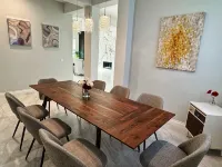 Palm Luxe Estate Luxury Desert Retreat With Pool