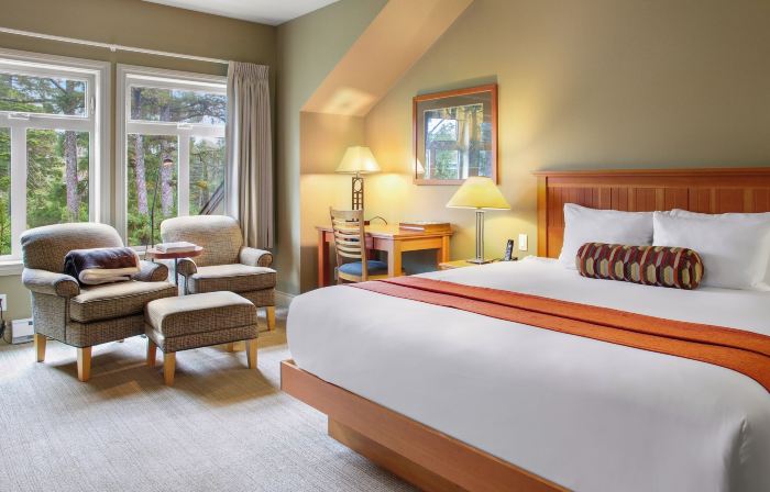 Long Beach Lodge Resort