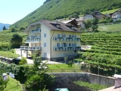 Garni Hotel Ritterhof