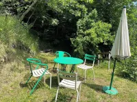 Petit Gite au Bord du lac Chambon Các khách sạn gần Le Pré Bas