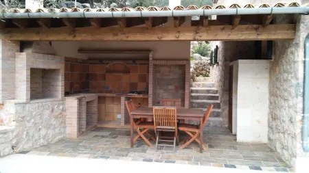 Cottage in the mountains Отели в г. Форналуч