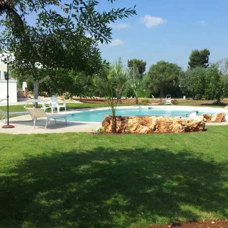 Villa Giorgia