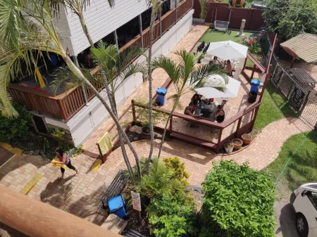 Somewhere to Stay Backpackers Отели рядом с достопримечательностью «West End»