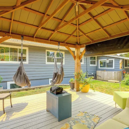 The Habitat House: Retreat by Edgefield!