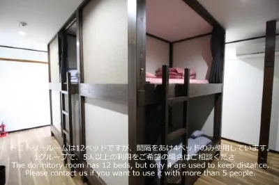 Hostel Michikusa-YA Hotels in 