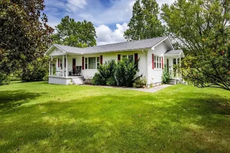 Modern Farmhouse Near Windrock