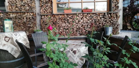 Basislager Kaiser Kaiserhaus