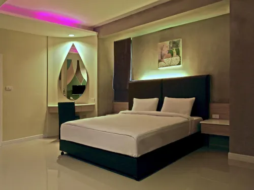 Mila Garden Hotels in Roi Et