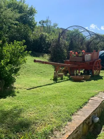 Leo&Kira House Отели рядом с достопримечательностью «Греве-ин-Кьянти»