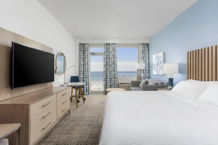 โรงแรม ฮอลิเดย์ อินน์ รีสอร์ต เพนซาโคลา บีช บาย IHG
