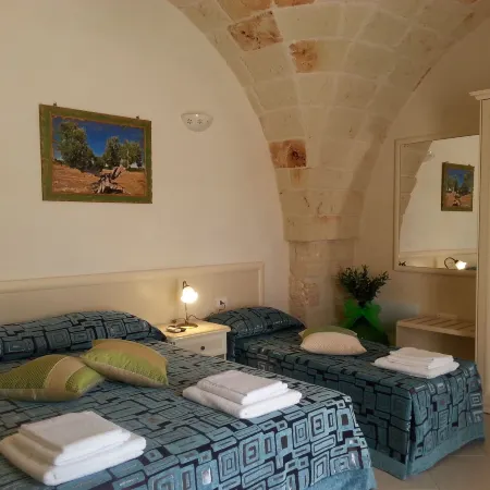 B&B Demetra
