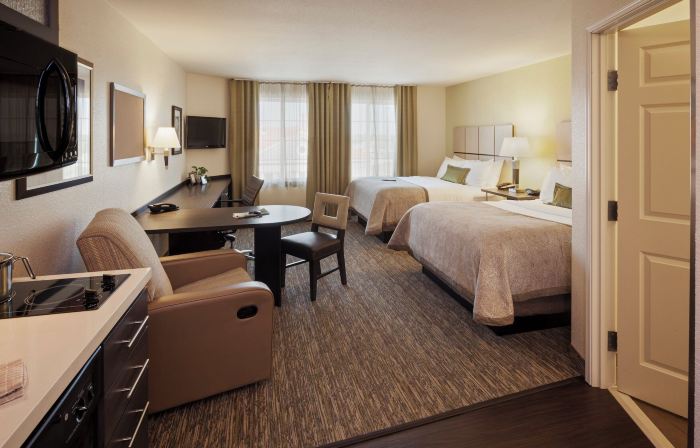 Candlewood Suites ENID by IHG